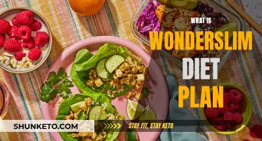 Wonderslim Diet Plan: Unlocking Healthy Weight Loss Secrets