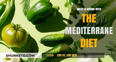 The Mediterranean Diet: What's Not to Like?