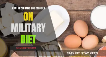 Military Diet's Secret: 200-Calorie Magic for Weight Loss