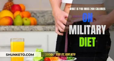 Calorie Deficit: Military Diet and Missing Calories