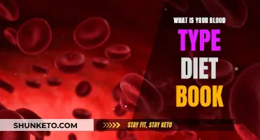 Unlocking Nutrition Secrets: Your Blood Type Diet Guide