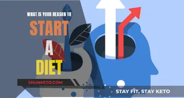 Why Dieting: Your Personal Motivation Guide