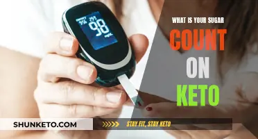 Sugar Count on Keto: How Low Can You Go?