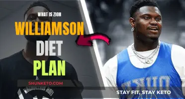 Unveiling Zion Williamson's Diet: A Guide to Peak Performance