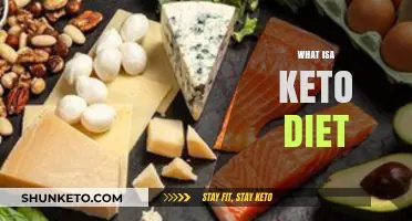 Understanding the Keto Diet: Benefits, Basics, and How to Start