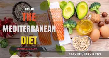 The Mediterranean Diet: Eating Like the Ancients