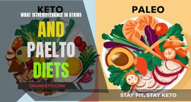 Atkins vs Paleo: What's the Difference?