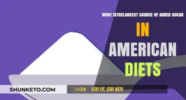 Sugar-Rich Foods: America's Diet Downfall