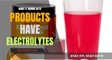 Keto Electrolytes: What It Works Products Offer