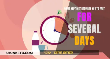 Fasting Diet: Days of Restricted Eating