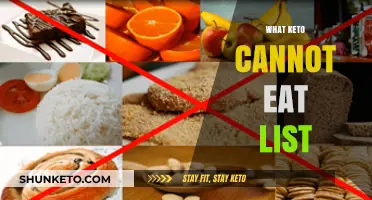 Keto Diet No-Nos: Foods to Avoid for Ketosis Success