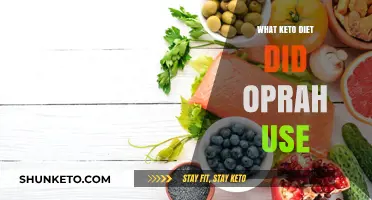 Oprah's Keto Diet Secrets: Unveiling Her Weight Loss Journey