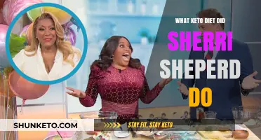 Sherri Shepherd's Keto Journey: Unveiling Her Effective Low-Carb Diet Plan