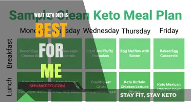 Find Your Perfect Keto Diet: Tailored Plans for Optimal Results