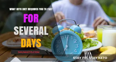 Keto and Fasting: Understanding Multi-Day Fast Requirements in Ketosis