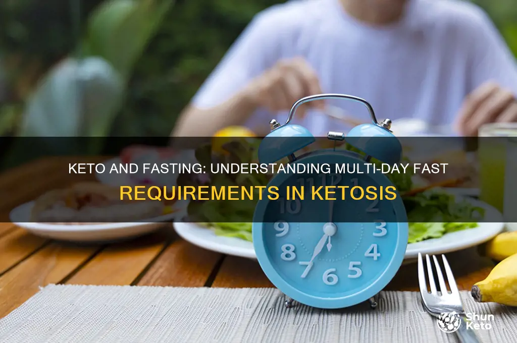 what keto diet requires you to fast for several days