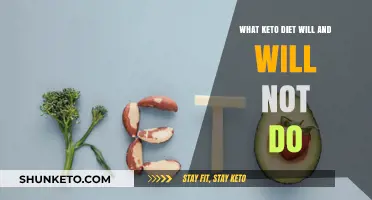 Keto Diet Explained: Benefits, Limitations, and Common Misconceptions