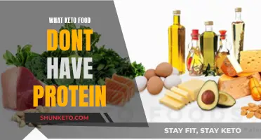 Keto Foods Lacking in Protein: What You Should Know