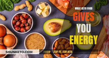 Keto Energy Foods: What to Eat for a Boost