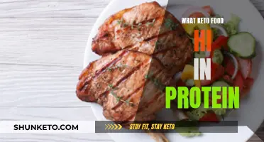 Keto Diet: High-Protein Foods to Eat