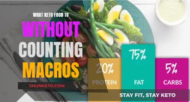 Keto Dieting: Macro-Free Food Choices for a Healthier You