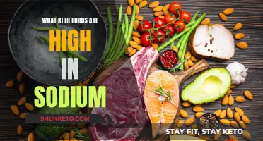 Keto Diet: High-Sodium Foods to Watch Out For