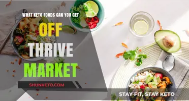 Discover Keto-Friendly Foods Available on Thrive Market for Healthy Eating