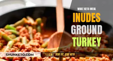 Keto Ground Turkey Meals: Delicious, Nutritious, and Versatile!