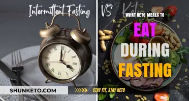 Keto-Friendly Fasting Meals: Fuel Your Body While Staying in Ketosis