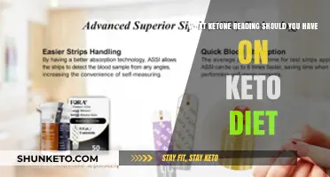 Optimal Ketone Levels: Understanding Your Readings on the Keto Diet