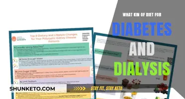 Dialysis and Diabetes: The Right Dietary Approach
