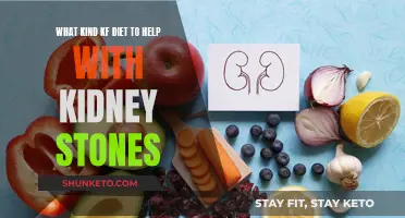 Dietary Changes to Prevent Kidney Stones