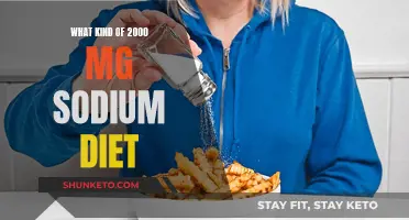 Sodium-Rich Diet: Unlocking the Benefits of 2000 mg Daily