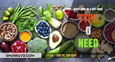 Type O Diet: What to Eat and Avoid