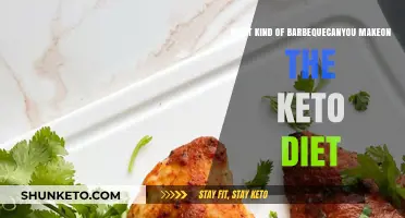 Keto-Friendly BBQ Ideas: Delicious Low-Carb Grilling Recipes to Try
