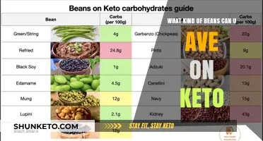 Keto-Friendly Beans: Which Varieties Fit Your Low-Carb Lifestyle?