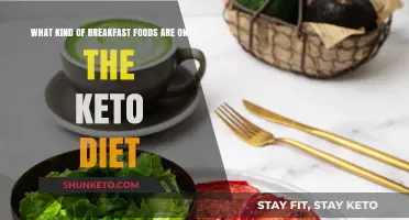 Keto-Friendly Breakfast Ideas: Delicious Low-Carb Morning Meal Options