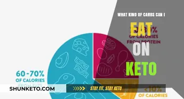 Keto-Friendly Carbs: Smart Choices for Staying in Ketosis