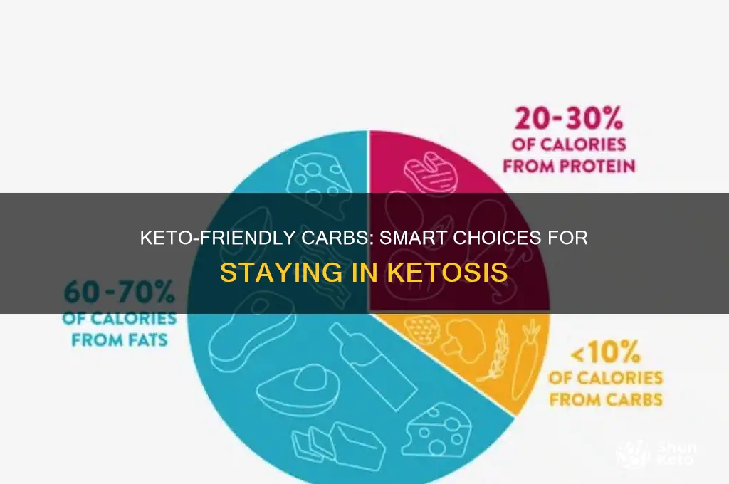 what kind of carbs can i eat on keto
