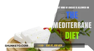 Cheese on the Mediterranean Diet: What's Allowed?