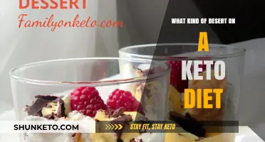 Keto-Friendly Desserts: Indulging in Sweet Treats Without Breaking Ketosis