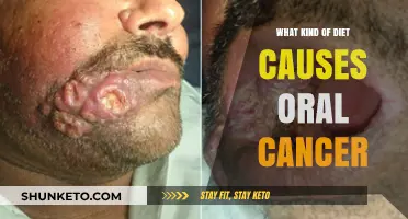 Oral Cancer: Diet and Risk Factors