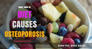 Diet-Induced Osteoporosis: What You Need to Know