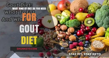 Gout Diet: Foods to Eat and Avoid