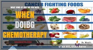 Chemotherapy Diet: Eating Right for Treatment