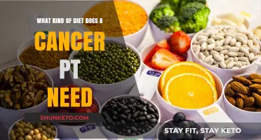 Cancer Diet: What to Eat and Avoid