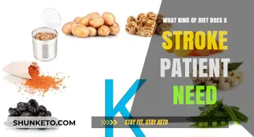 Stroke Recovery: Diet and Nutrition Essentials