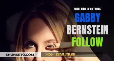Gabby Bernstein's Diet: A Spiritual Take on Nutrition