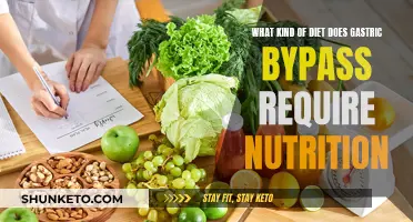 Gastric Bypass: Nutrition and Diet Requirements Post-Surgery