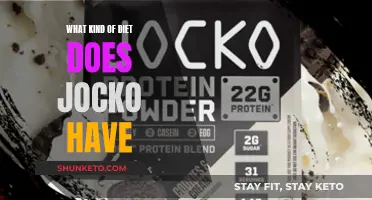 Jocko's Diet: Unlocking Peak Performance Nutrition Secrets